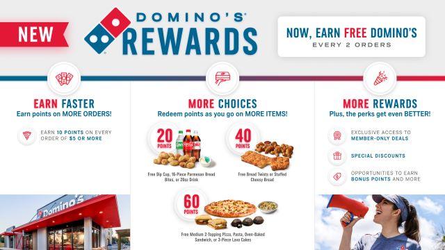 Domino's Rewards offers loyalty members even more opportunities to earn and redeem points across its corporate and franchise store locations. 